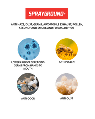 SPRAYGROUND FOAM MASK